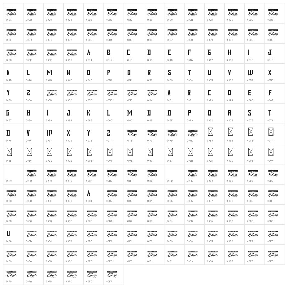 Iron Master Demo Character Map