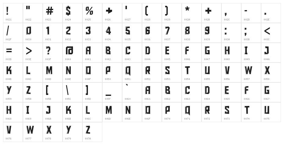 Iron Sans Character Map