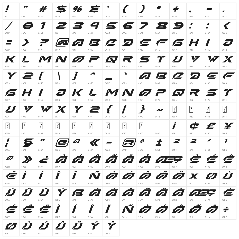 Iron Shark Italic Character Map