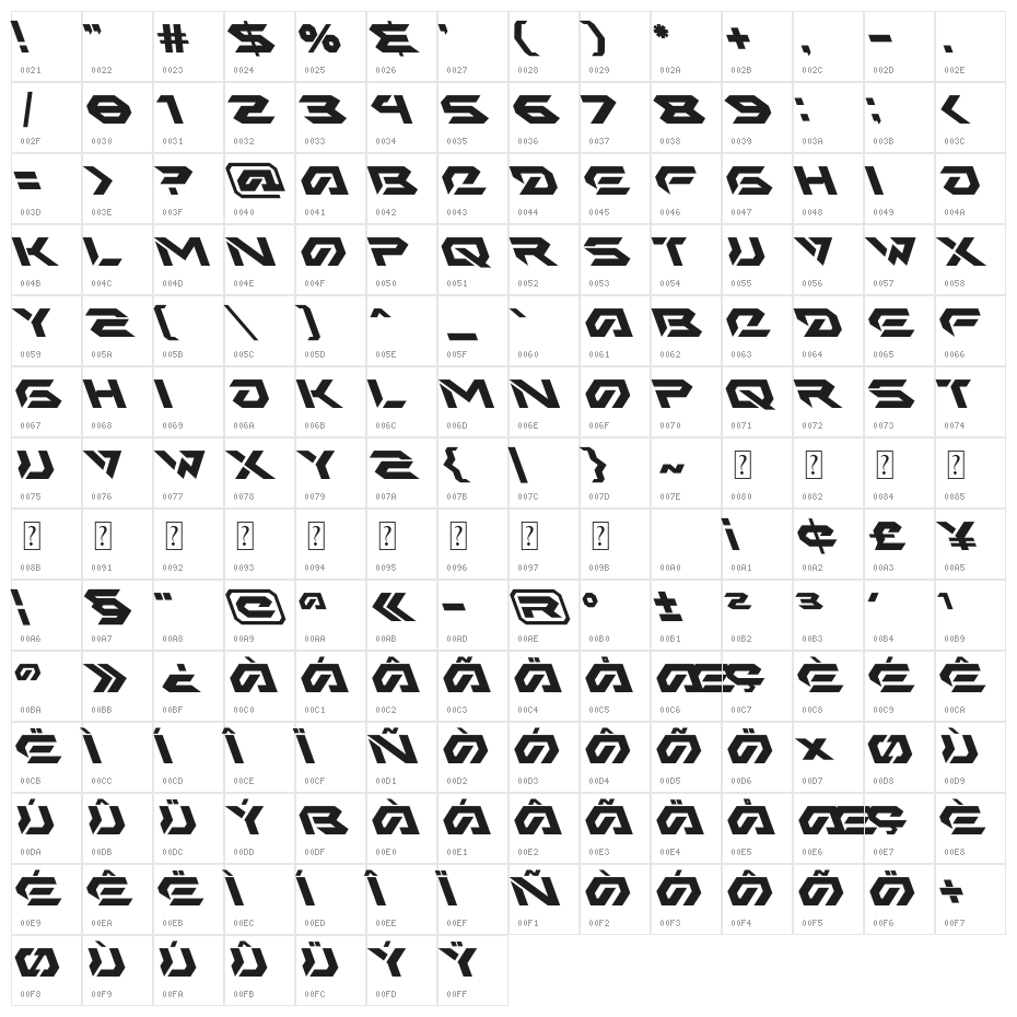 Iron Shark Oblique Character Map