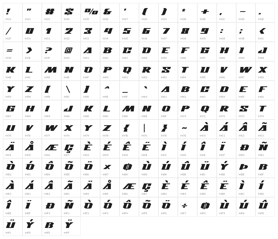 IronBridge Character Map