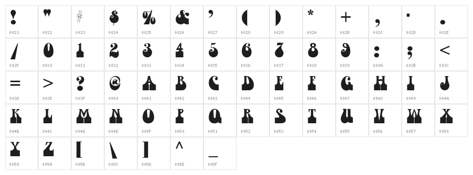 IronButterfly HM Character Map