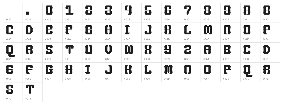 IronForgePhont Character Map