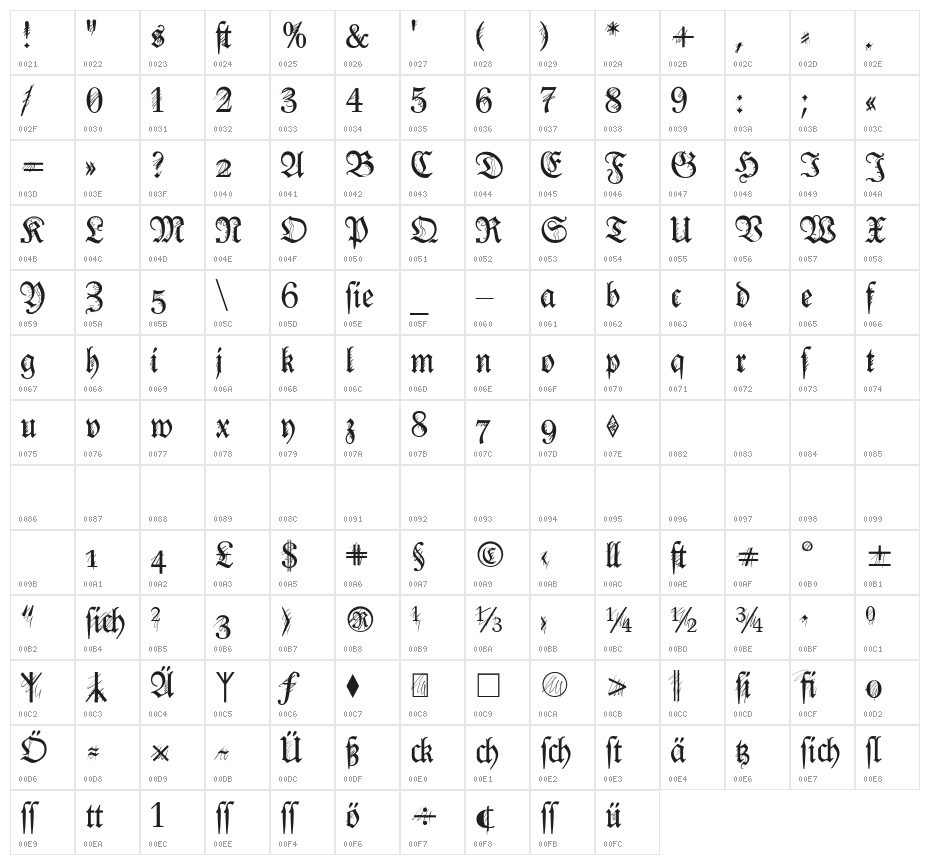 IronFraktur Character Map