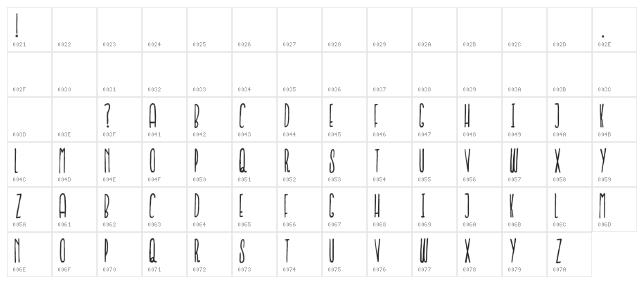 IronFurnaces-Regular Character Map