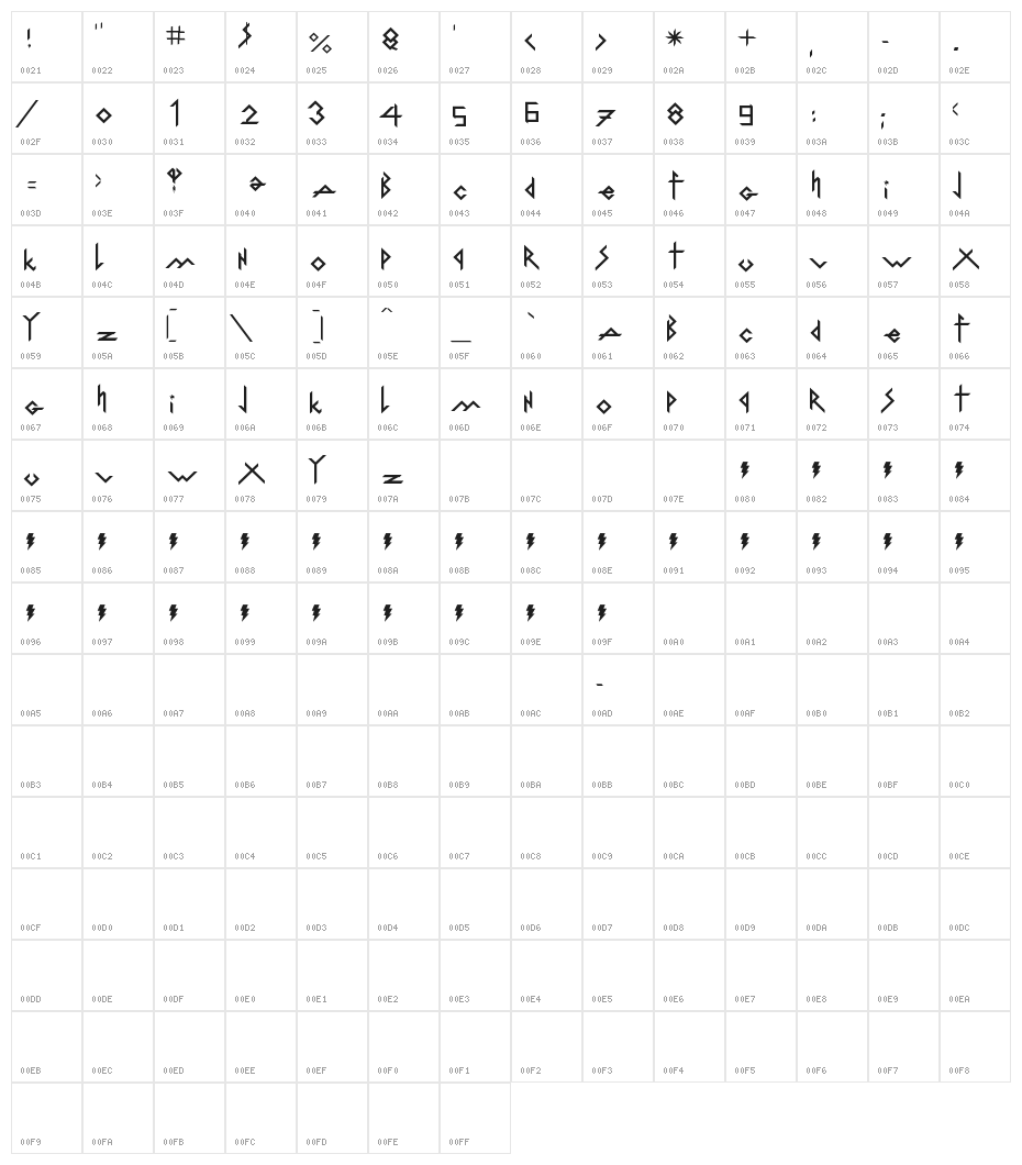 IronH Metall Ligth Character Map