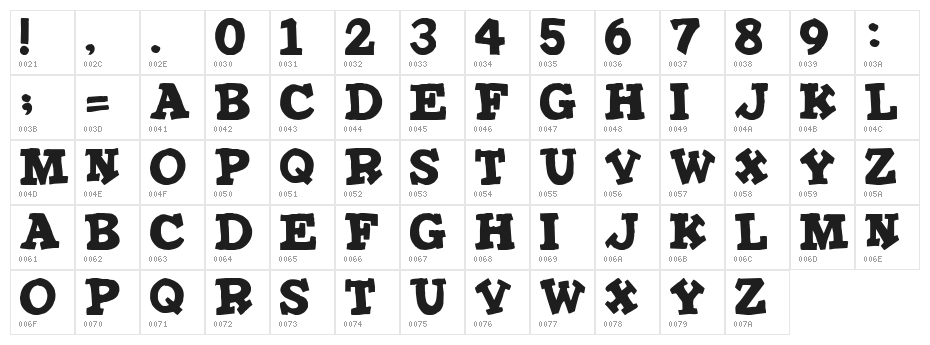 IronMan Character Map