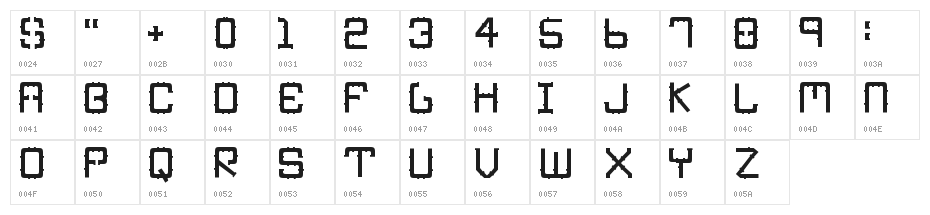 IronPipe Character Map
