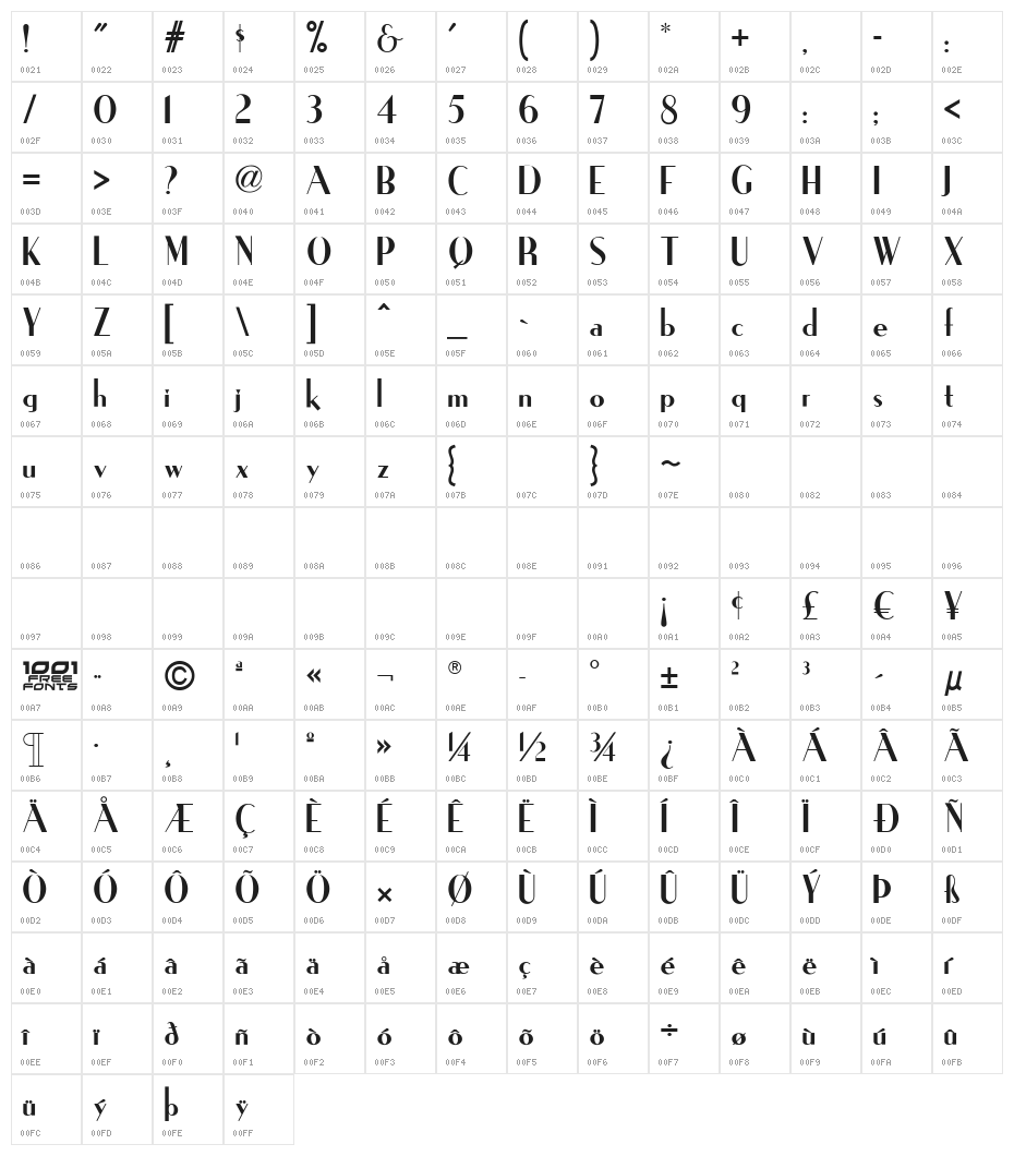 Ironick NF Character Map