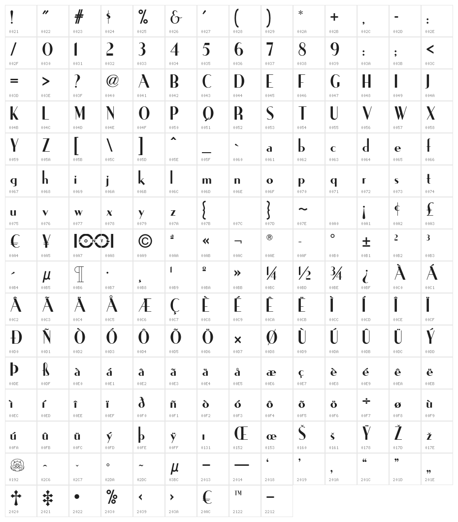 IronickNF Character Map