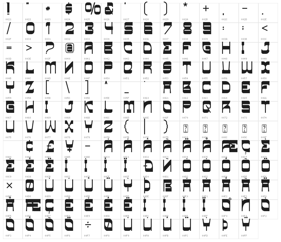 Ironshade-Personal use Character Map