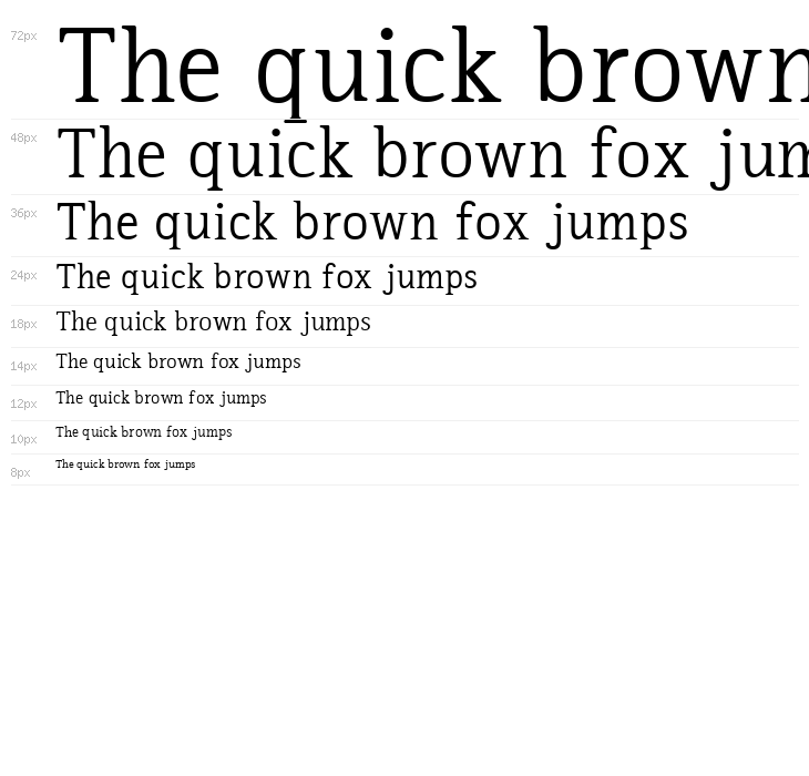 Iropke Batang Medium Waterfall