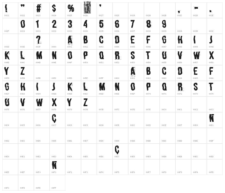 Irregular Poster Character Map