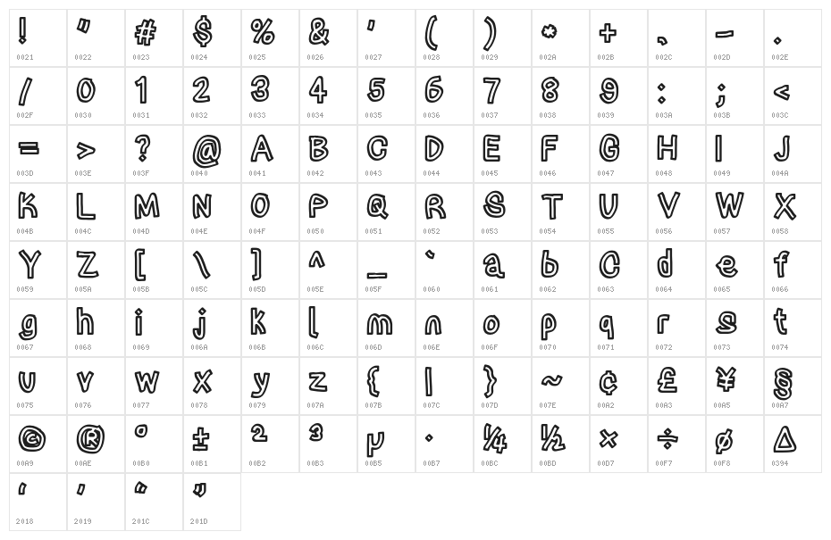Irregular Tape Character Map