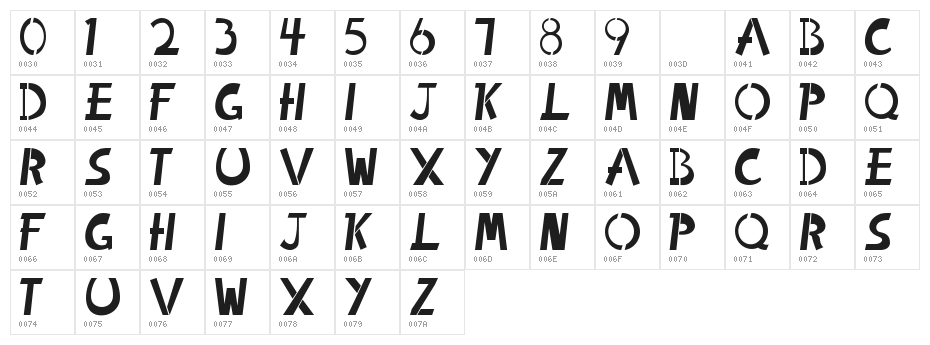 Irregular Urban Character Map