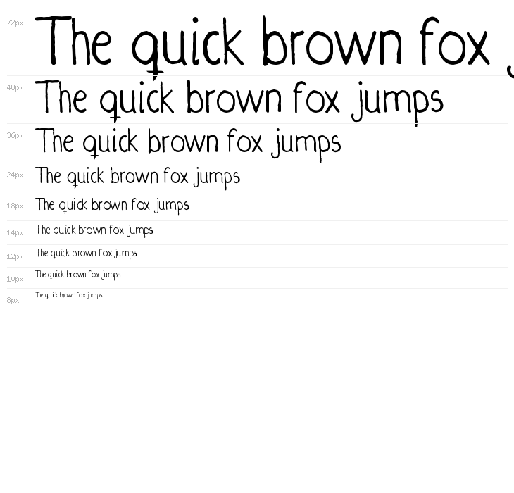 Irregularis Waterfall