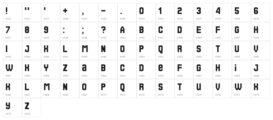 Irresistible Hollywood Regular Character Map