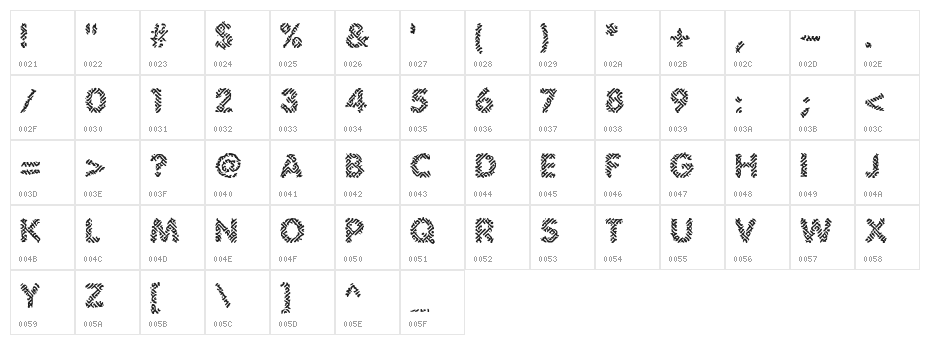 Irritate BRK Character Map