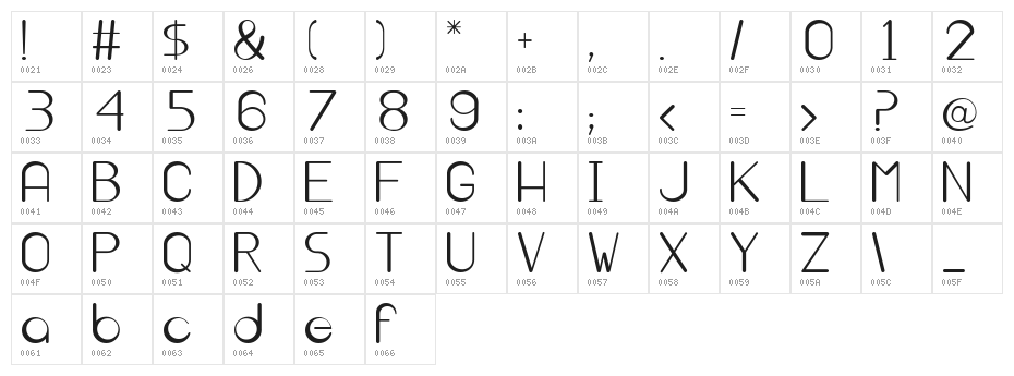 irekani Character Map