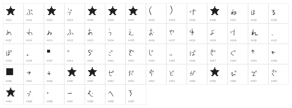 irie Bold Character Map