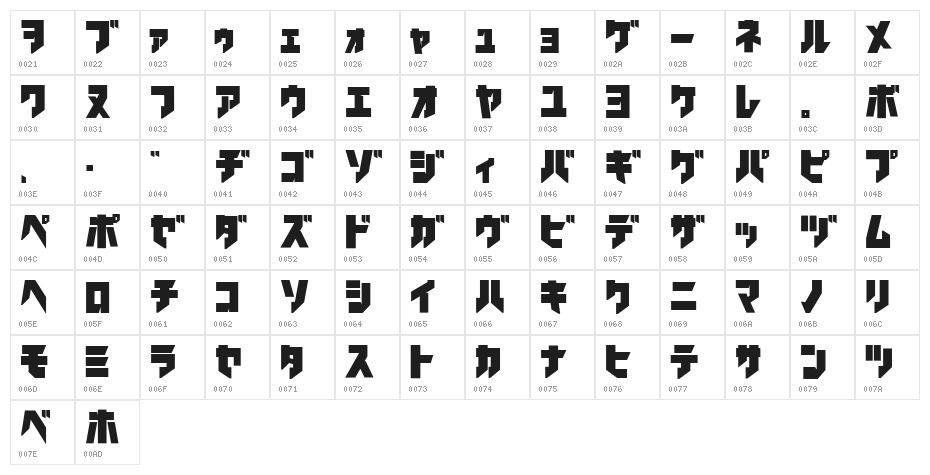 iron katakana Black Character Map