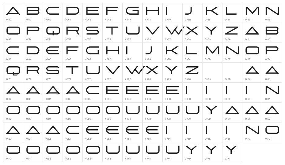 ISAKUNIKI Personaluse Character Map