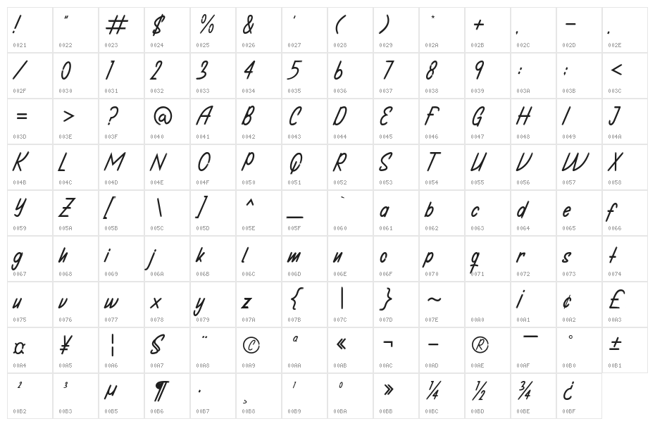ISHOTOPIA Character Map