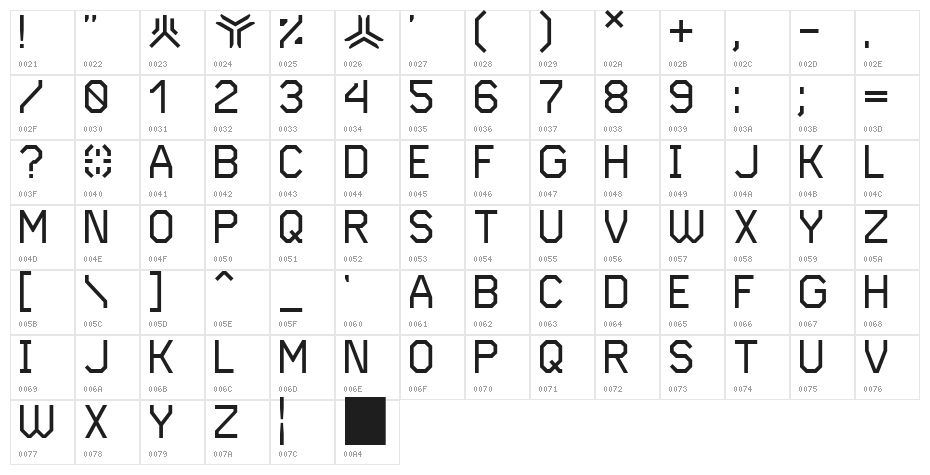 ISL_Andvari Character Map