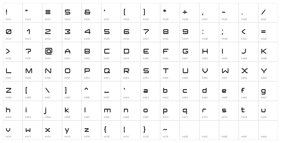 ISL_Jupiter Character Map