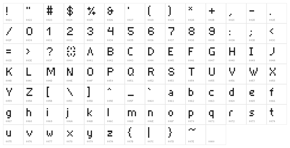 ISL_NANO Character Map