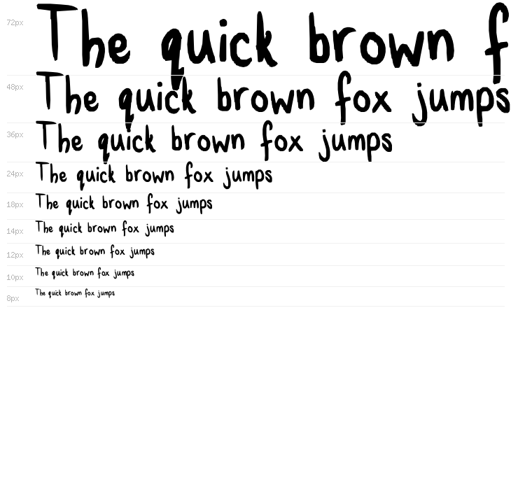 Is life really that complicated Waterfall