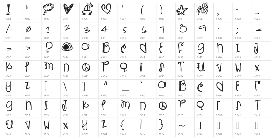 IsBestestWithYou Character Map
