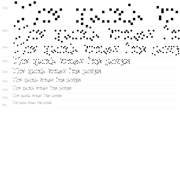 IsWastedAlias Waterfall