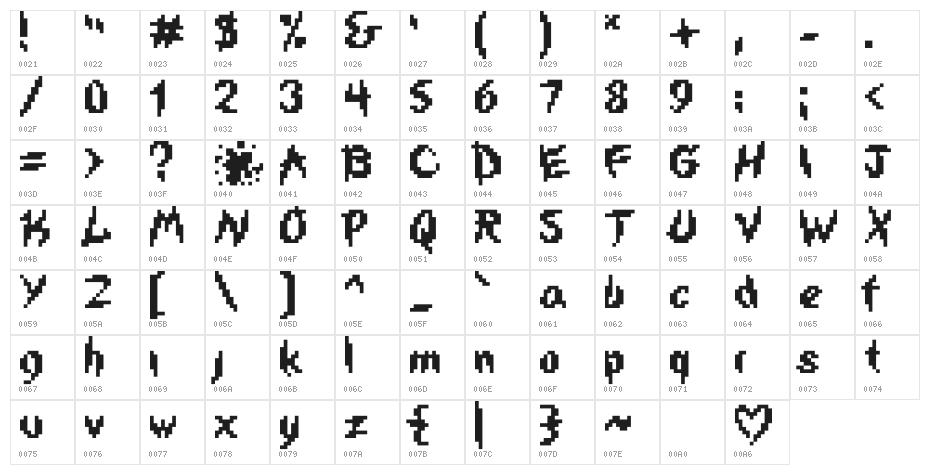 IsWasted Character Map
