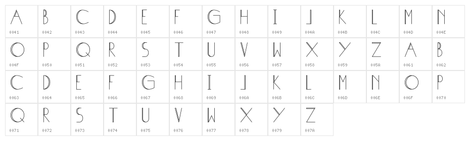 Isabel Character Map