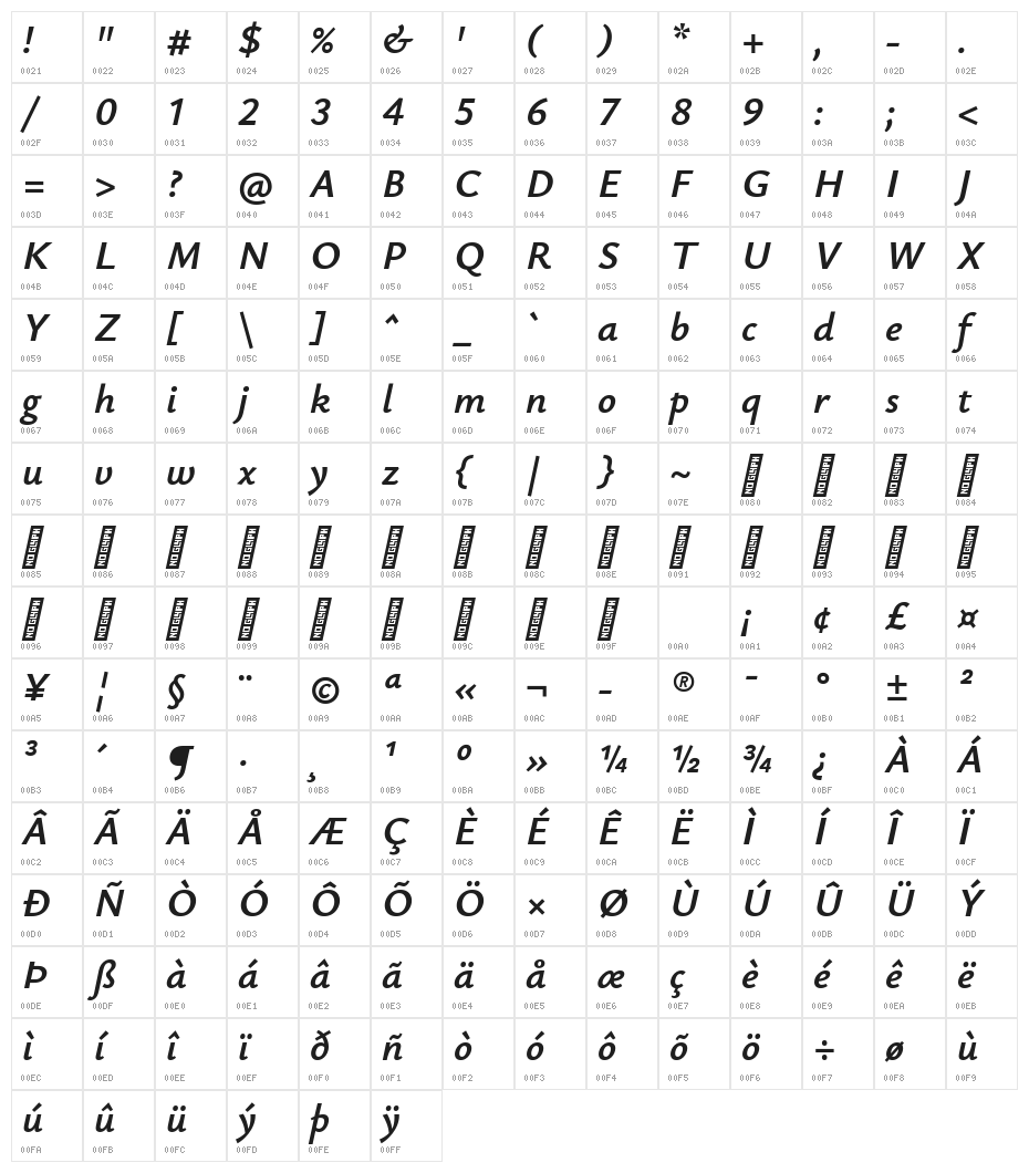 Isabella Sans ExtraBold Italic Character Map