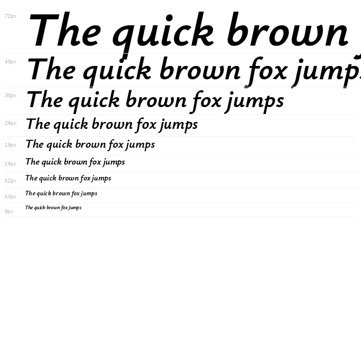 Isabella Sans ExtraBold Italic Waterfall