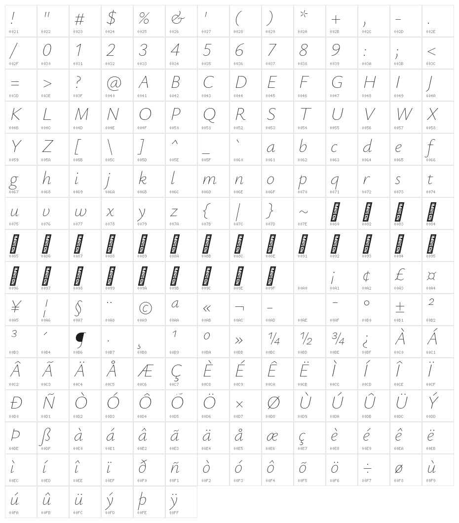 Isabella Sans ExtraLight Italic Character Map