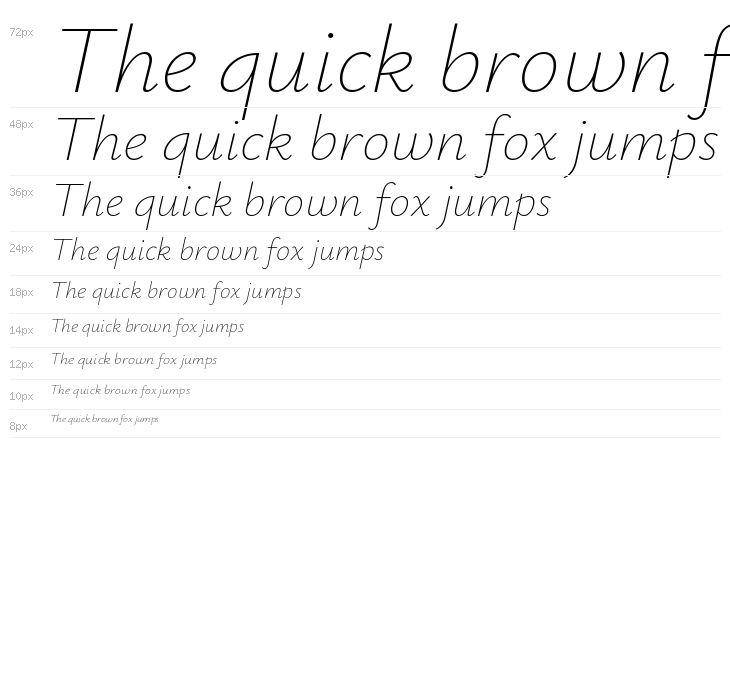 Isabella Sans ExtraLight Italic Waterfall