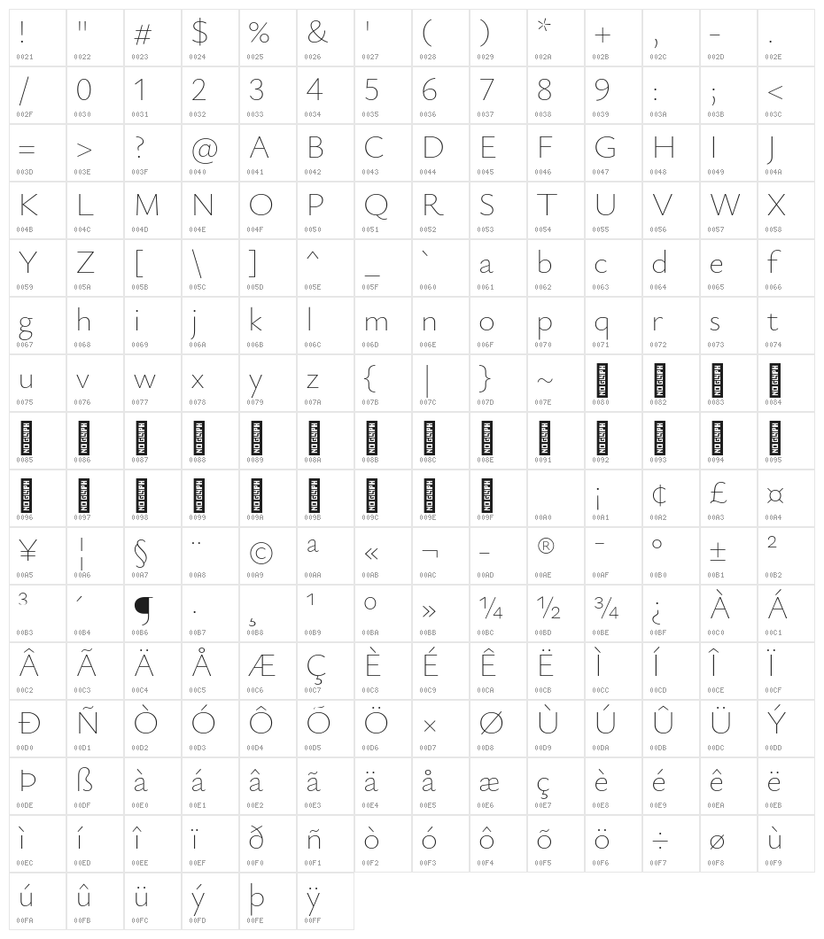 Isabella Sans ExtraLight Character Map