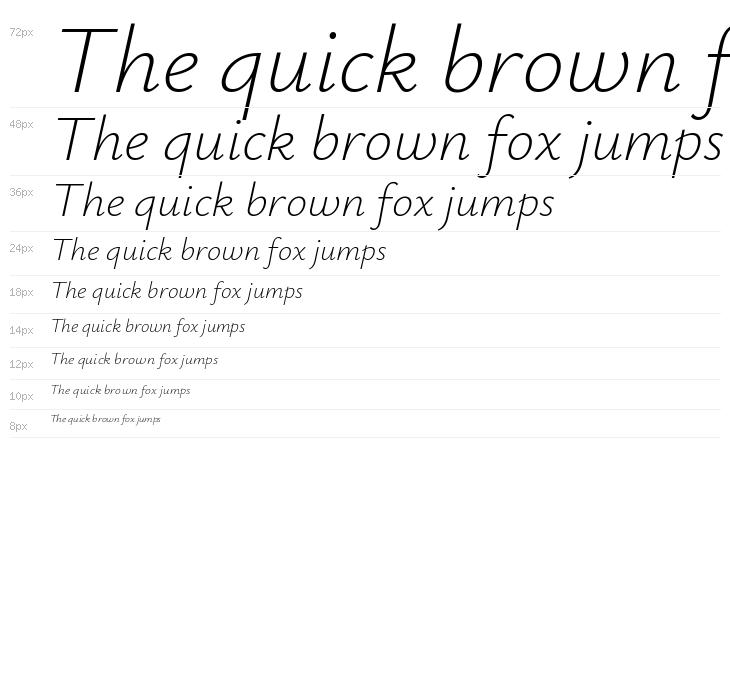 Isabella Sans Light Italic Waterfall