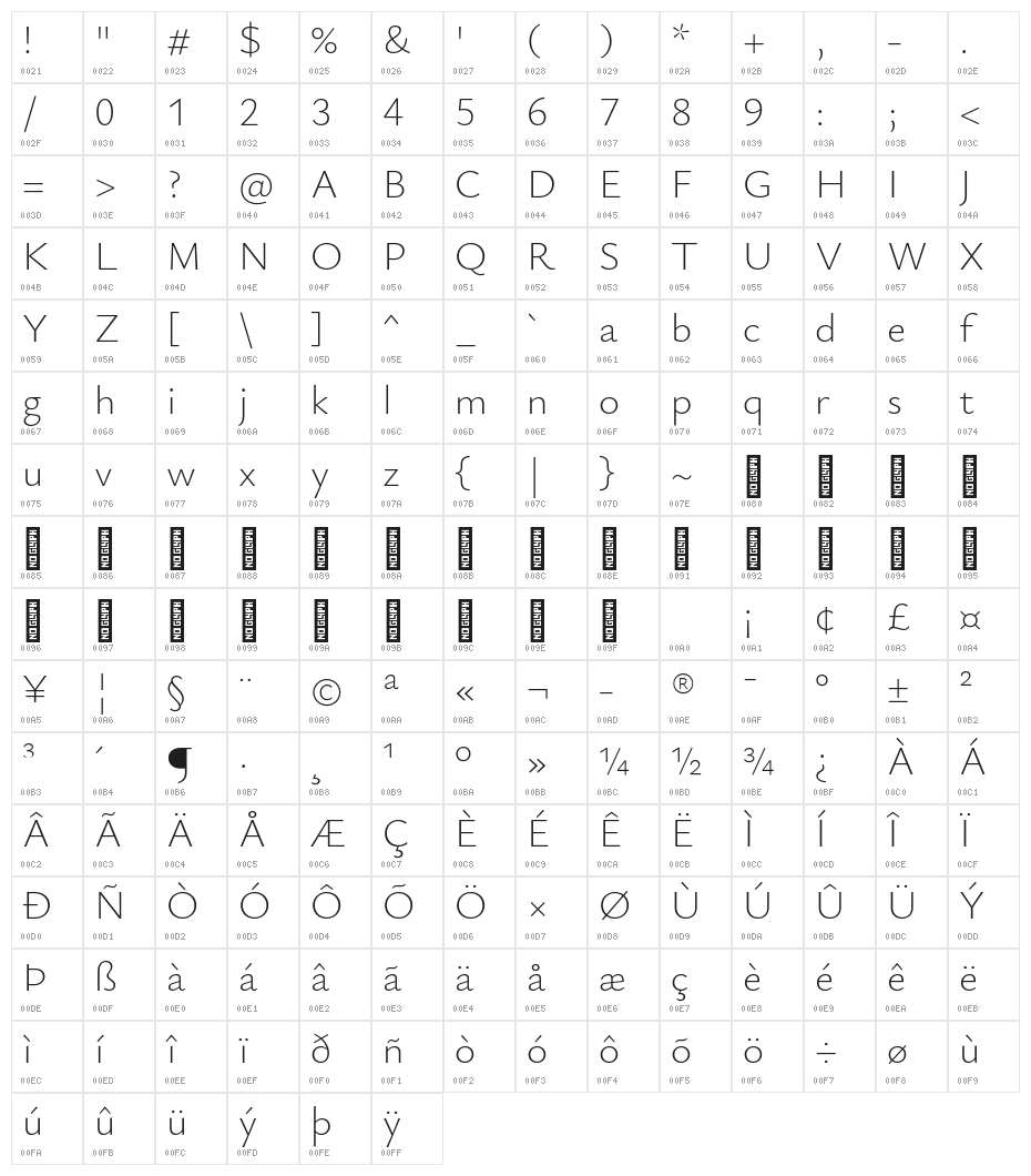 Isabella Sans Light Character Map