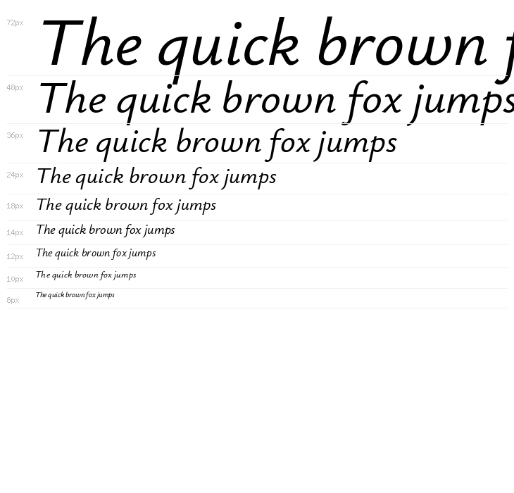 Isabella Sans SemiBold Italic Waterfall