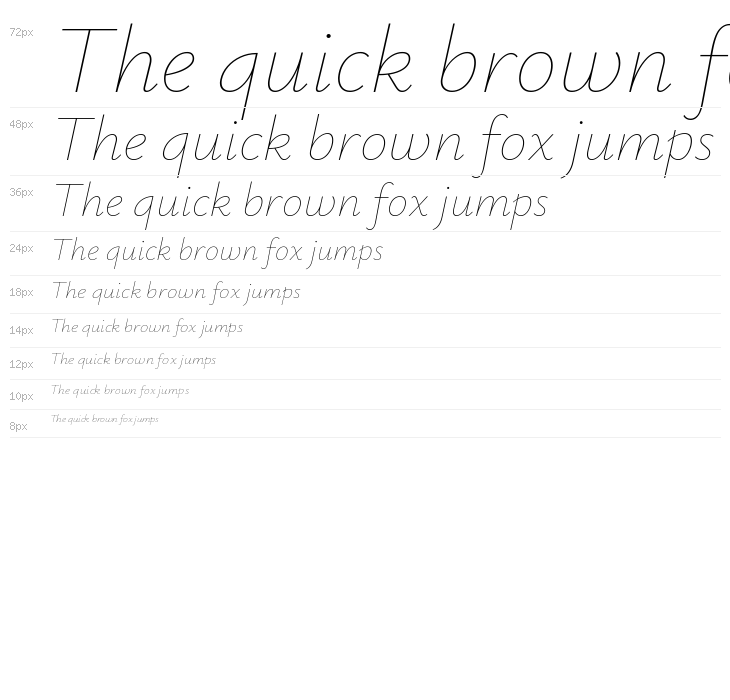 Isabella Sans Thin Italic Waterfall