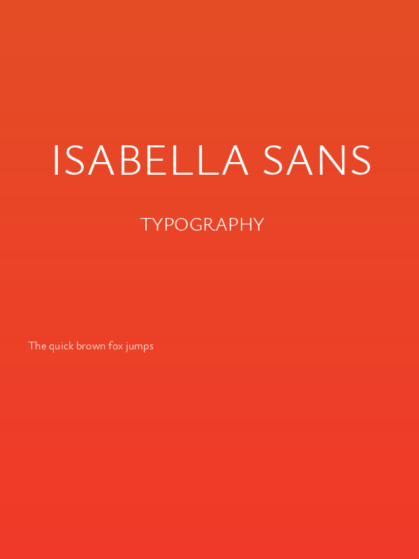Isabella Sans Poster