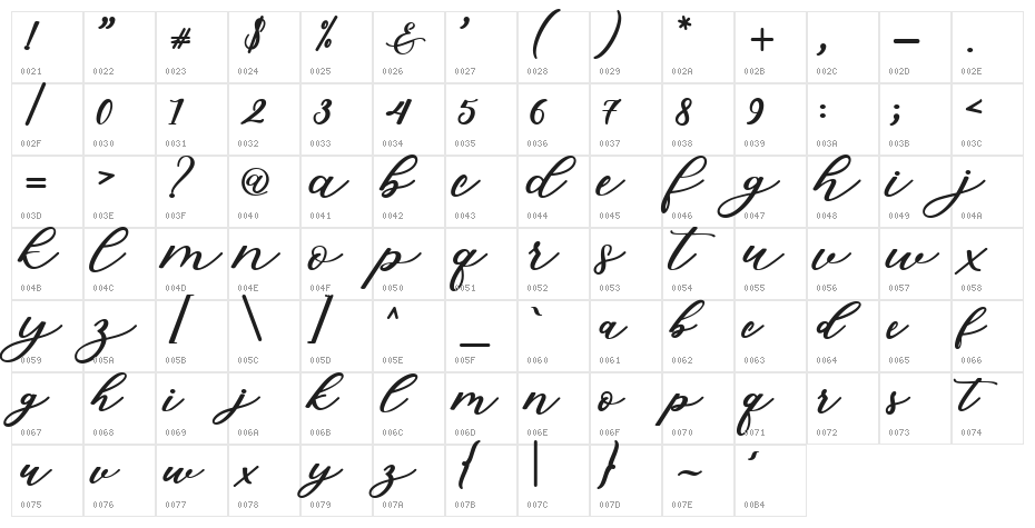 IsabellaScript Character Map