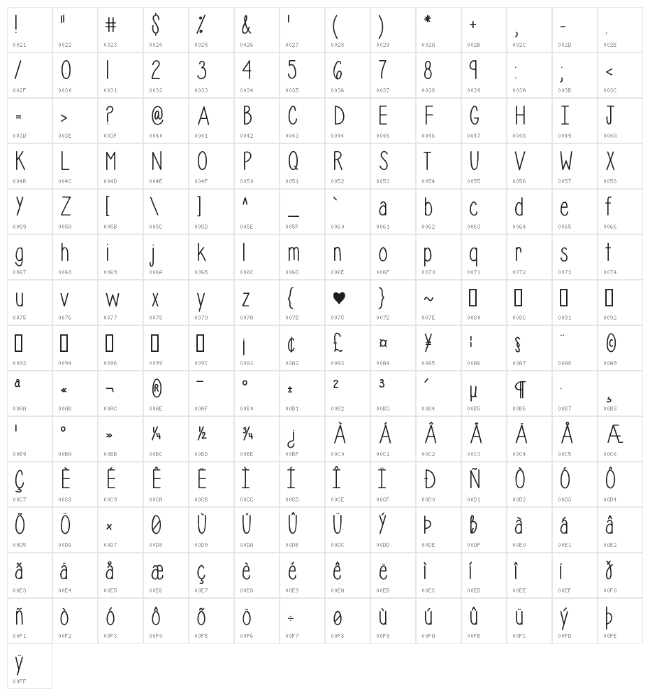 Isabelle Layne Bold Character Map