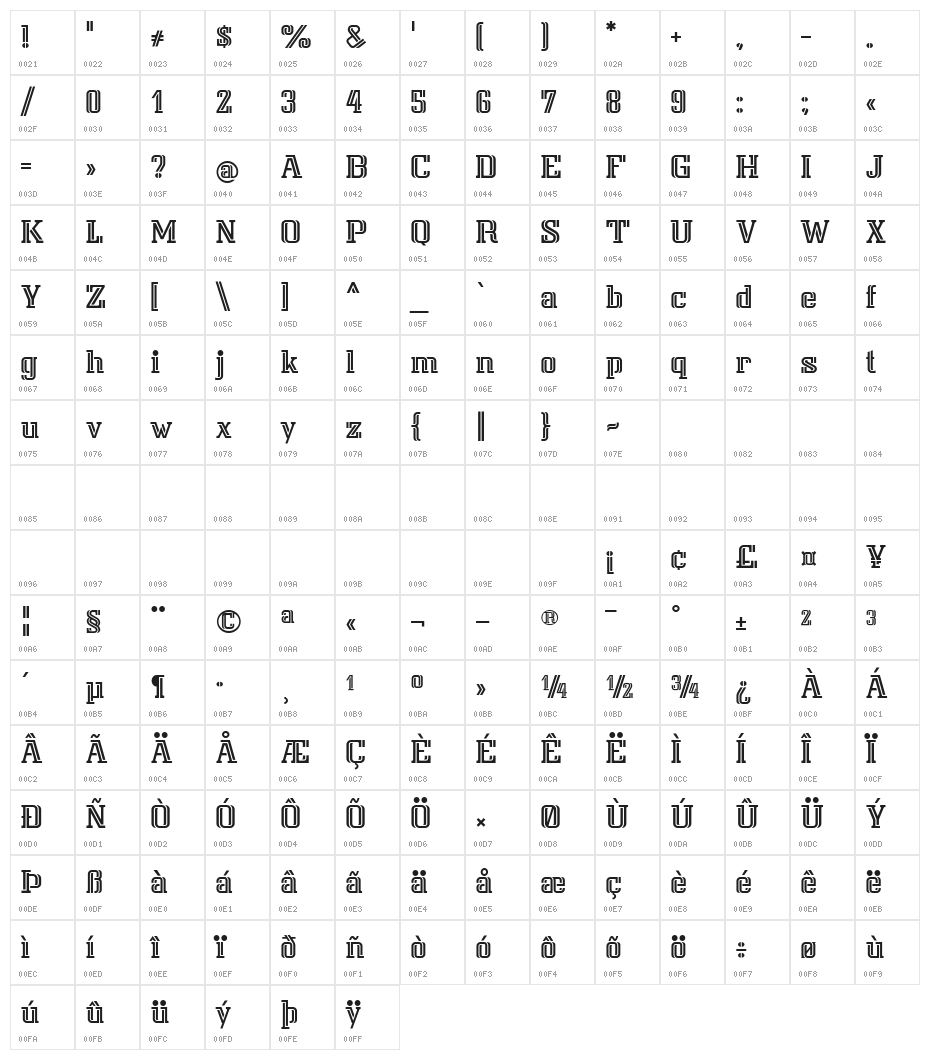 Isar CAT Character Map