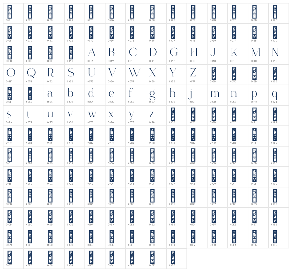 Iselora Demo Regular Character Map