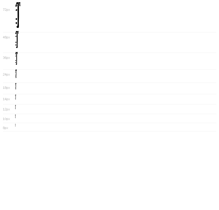 Isfahan Demo Waterfall